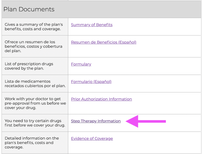 What Medicare Advantage Agents Should Know About Step Therapy